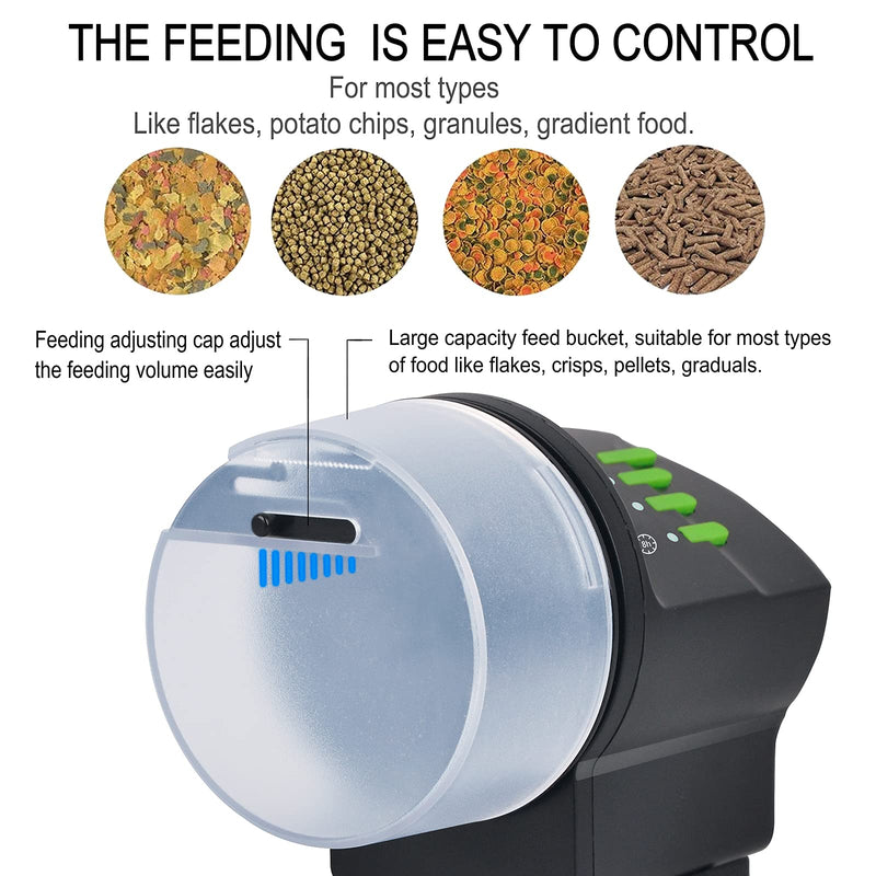 Automatic Fish Feeder Food Dispenser Vacation Feeder Powered by Battery and USB for Fish Tank Aquarium and Turtle Tank with Feeding Ring - PawsPlanet Australia