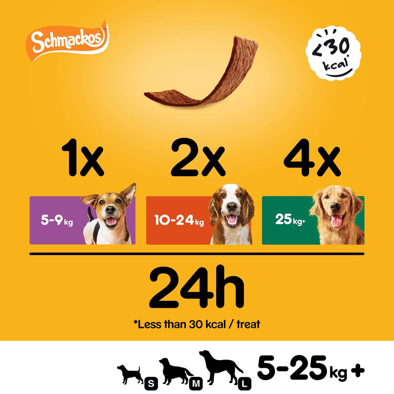 Pedigree Schmackos Dog Treats in Mega Box - Multi Mix Meat Variety, 110 Chews (Pack of 1) - PawsPlanet Australia