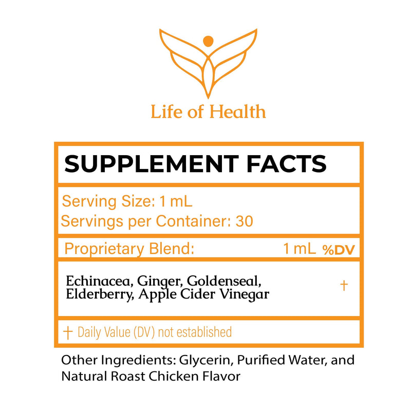 Natural Antibiotics for Cats - Cat Antibiotics - Cat Antibiotic - Pet Antibiotics - Cat Immune Support - Antibiotic for Cats - Cat Multivitamin - Cat UTI Antibiotics - 1 fl oz: Roast Chicken Flavor - PawsPlanet Australia