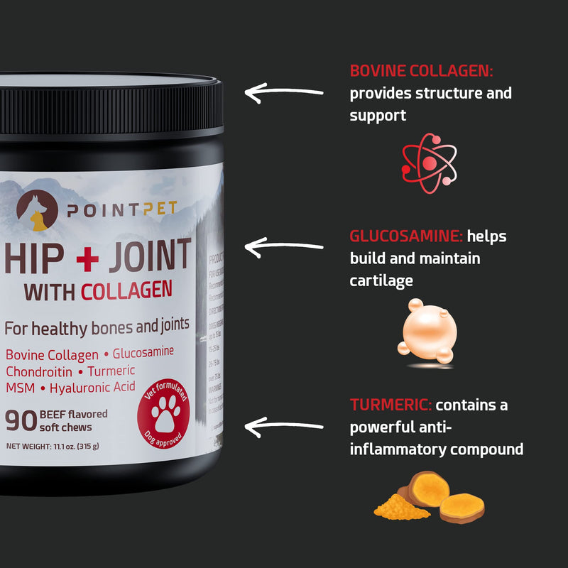POINTPET Dog Hip & Joint Support Supplement - Bovine Collagen, Glucosamine Chondroitin, Turmeric - Beef Flavored Soft Chews - Vet Formulated for Mobility, Flexibility, Hip and Joint Support, 90 Chews - PawsPlanet Australia