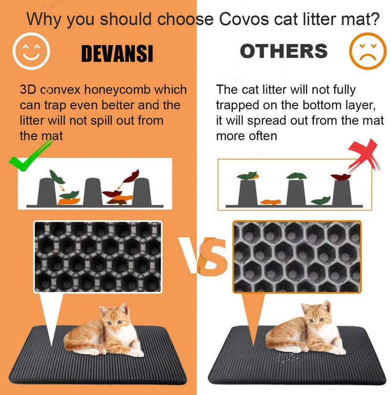 Devansi Cat Litter Mat Litter Trapper 24 X 18 (inches), Honeycomb Double-Layer Design Waterproof Proof Material, Easy Clean bluemat - PawsPlanet Australia