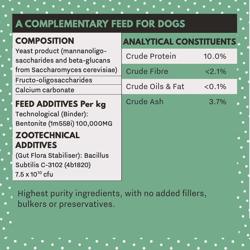 Buddy & Lola Probiotics For Dogs-150g, Digestive Support for Dogs and Cats with Prebiotics, Enzymes, Fibre, Amino Acid 150g - PawsPlanet Australia