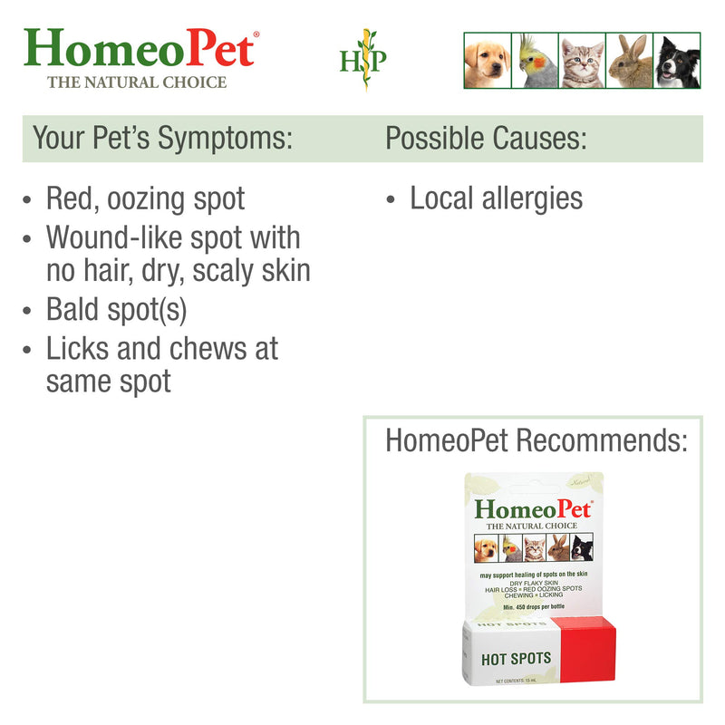 HomeoPet Hot Spots 15 ml - PawsPlanet Australia