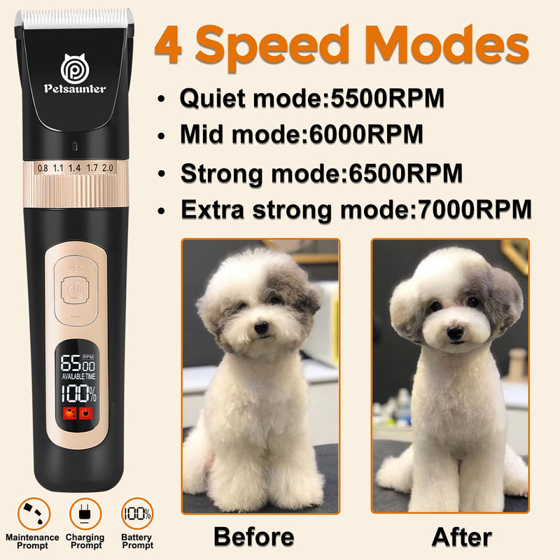 Petsaunter C95Pro Cordless Rechargeable Dog Hair Clipper,Quiet 4-Speed Electric Pet Hair Shaver,Low Noise Professional Grooming Clipper Tools for Small & Large Dogs Cats Pets with Thick & Heavy Coats - PawsPlanet Australia