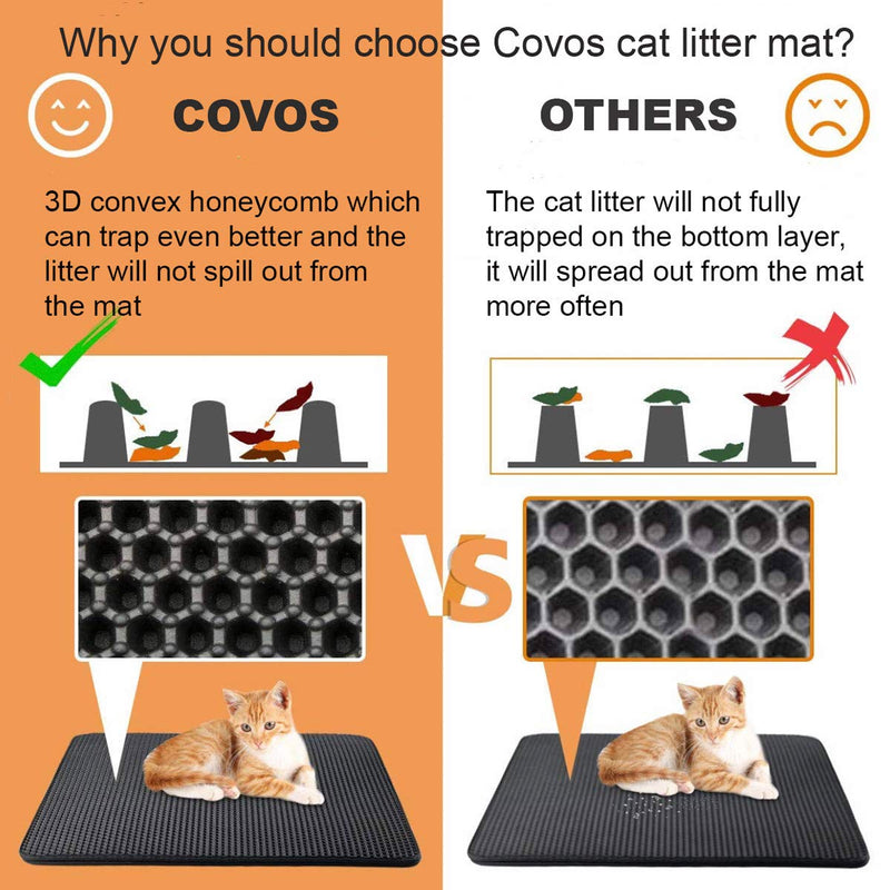 [Australia] - Topcovos Covos Cat Litter Mat, Double Layer Honeycomb Waterproof Urineproof Size24 x18 Inch Washable Litter Trapping Mat for Litter Boxes Easy Clean Phthalate-Free EVA Kitty Litter Mat Grey 