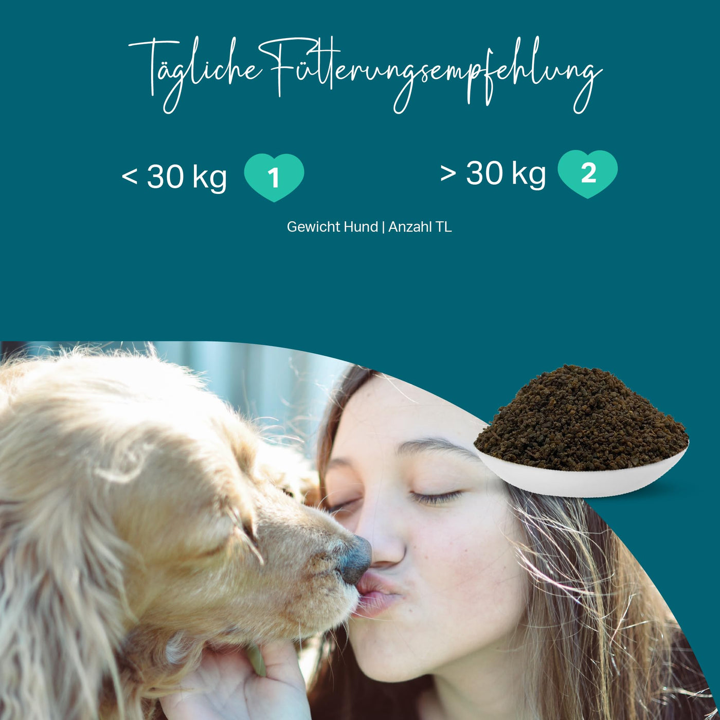 MEDIDOG Dental YUM Effective against bad breath and tartar 300 g