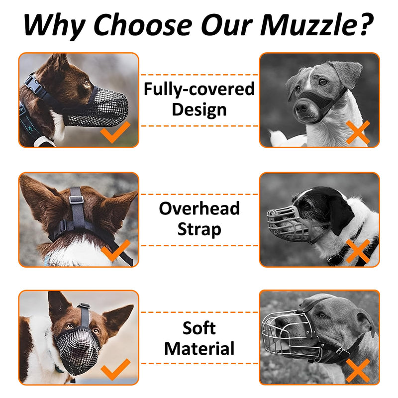 Muzzle for dogs, ZoneYan muzzle medium dogs, muzzle Labrador, muzzle rounded mesh, mesh dog muzzle, prevents biting, chewing and barking (L) L - PawsPlanet Australia