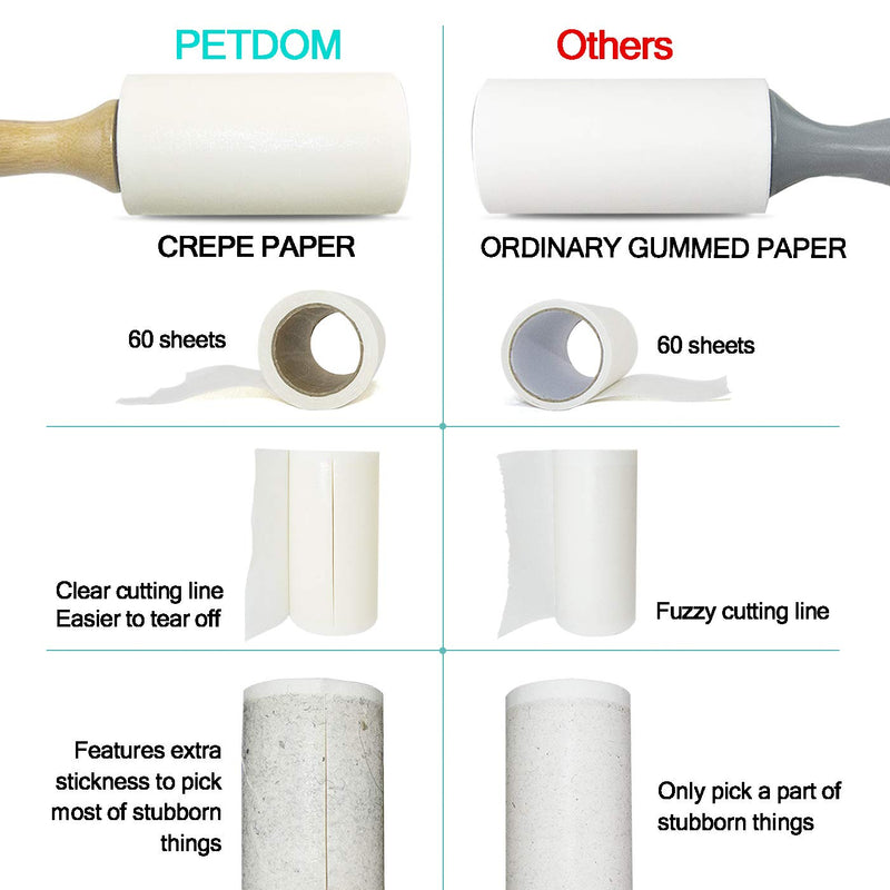 PETDOM Pet Hair Lint Roller for Clothes - Sticky Roller with Bamboo Handle - 60 Pre-cut Paper Sheets - Removes Pet Hair, Dust and Fluff from Clothes, Carpet and Furniture (1 Roller) 1 Roller - PawsPlanet Australia