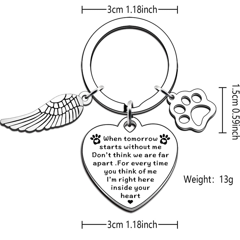 AMZQ Pet Memorial Gifts Loss of Pet Memorial Keyring Sympathy Gifts Memory of Family Dog Cat Pet Keyring Remembrance Gift for Pet Dog Cat Lover Memorial Keyring Angel with Paws - PawsPlanet Australia