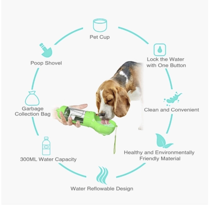 Portable Pet Dog Leak Proof Water Bottle for both Small or Large Dogs + Poo Bag Dispenser, Pooper Scooper - PawsPlanet Australia