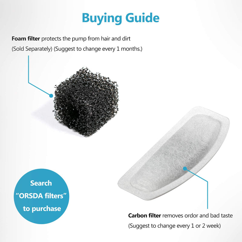 ORSDA 12 Pack Replacement Carbon Filters for 67oz/2L Stainless Steel Multi-Pet Dog and Cat Water Fountains (12Pcs Carbon Filters) - PawsPlanet Australia