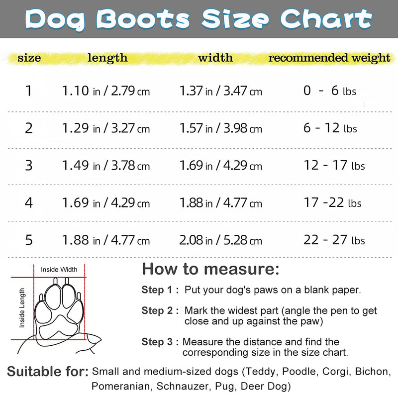 Kajiewo Dog Boots, Dog Shoes for Hot Pavement, Anti-Slip Breathable and Waterproof Dog Shoes for Small Medium Dogs with Reflective & Adjustable Strap Zipper 4PCS Size 1:(1.10"x1.37")(LxW)within 13lb - PawsPlanet Australia