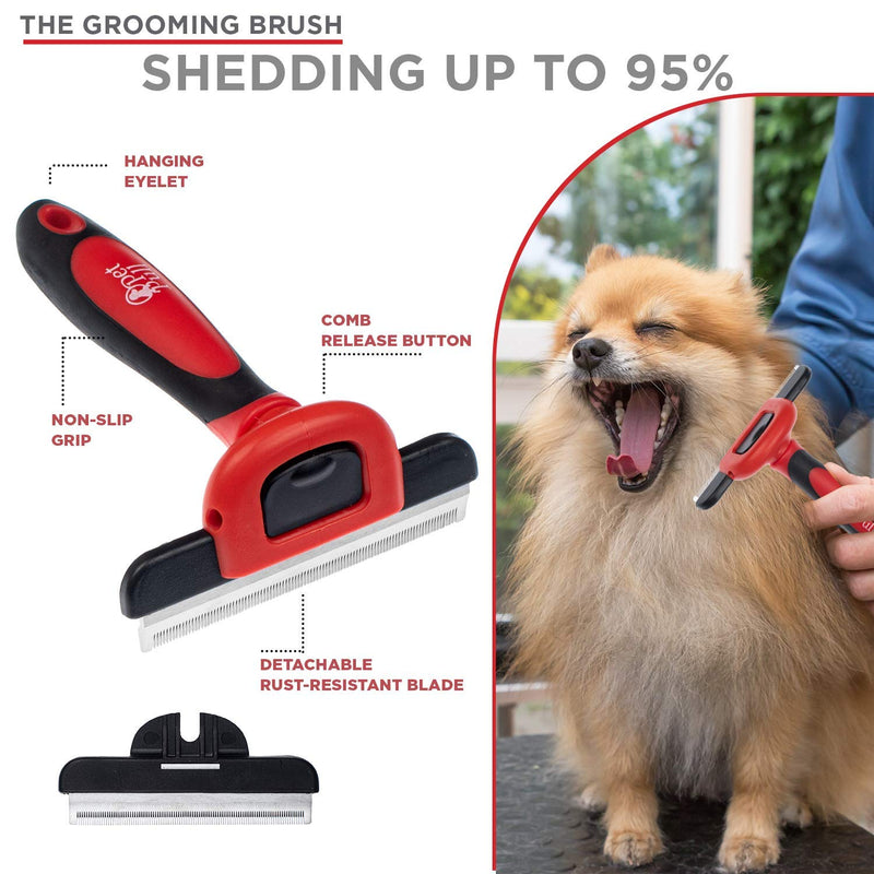 Complete Professional Pet Grooming Kit | Self Cleaning Slicker Brush for Dogs & Cats | Pro Grooming Brush Effectively Reduces Shedding Fur | Pet Hair Remover Brush Gloves | Combo Gift Set - PawsPlanet Australia