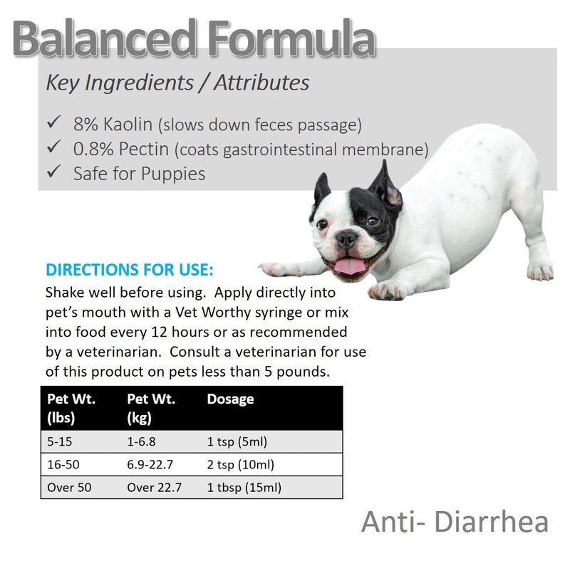 Vet Worthy Anti-Diarrhea for Dogs (8 oz) - PawsPlanet Australia