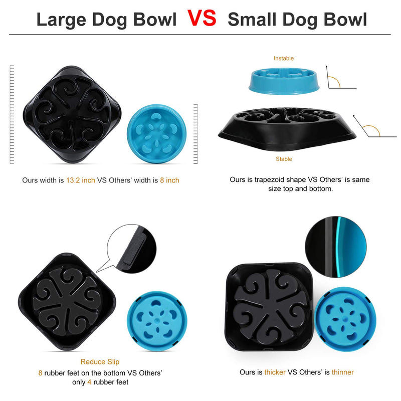 WERFORU Slow Feeder Dog Bowl for Large Dogs, Anti-Gulping No Chocking Slow Feeder Bloat Stop Dog Food Water Bowl Slow Eating Big Pet Bowl Fun Interactive Puzzle Non Skid Dog Bowl, Black - PawsPlanet Australia