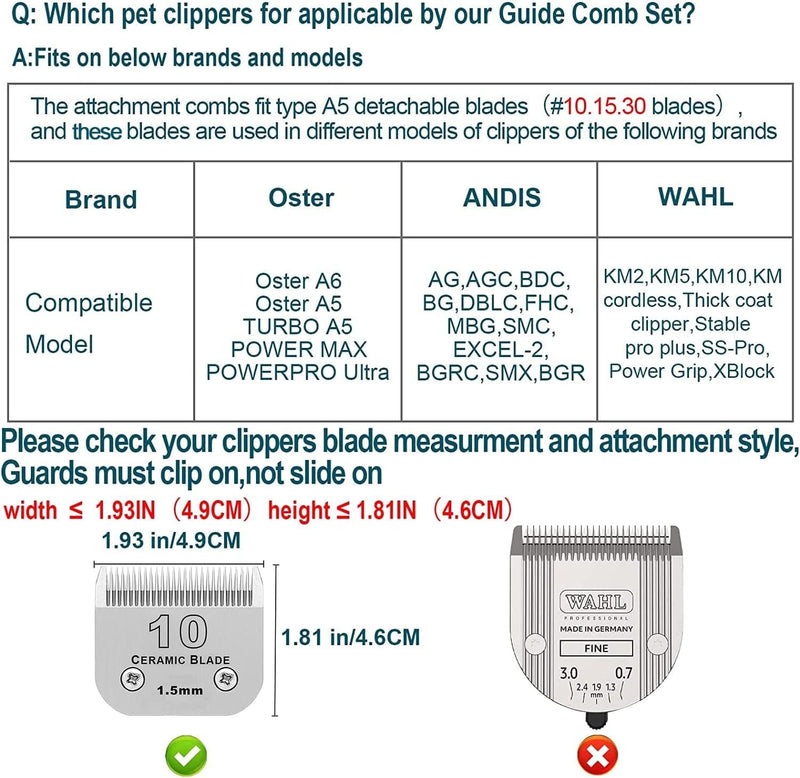 Stainless Steel Dog Accessories 8 Colors Compatible with Heiniger/MOSER Max45.50/Andis/Oster A5/Wahl KM10 Removable Blade (Suitable for 10/15/30 Blades) - PawsPlanet Australia