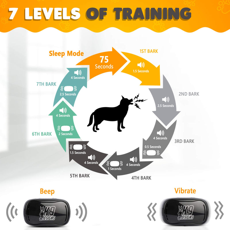 K9 Designs Vibrating Anti Bark Collar for Dogs - No Cruel Shock - Deterrent Device for Small and Medium Pets - Animal Silencer to Stop Noise - PawsPlanet Australia