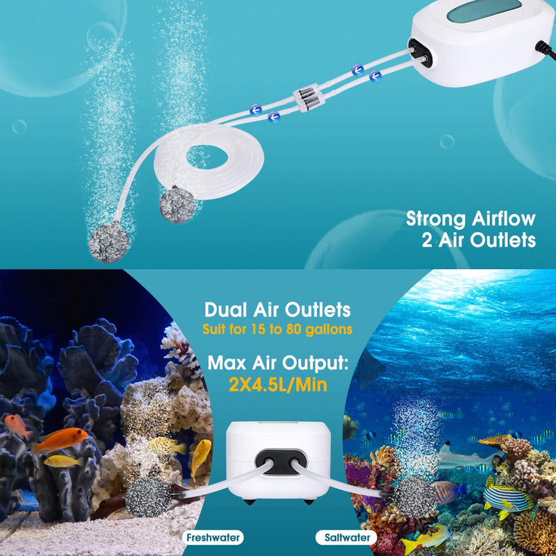 KEDSUM Aquarium Air Pump, Quietest Fish Tank Air Pump with 4 Air Outlets/Stones/Tubes/Check Valves, Adjustable Air Oxygen Pump for 25-180Gallon Fish Tank 2 outlet - PawsPlanet Australia