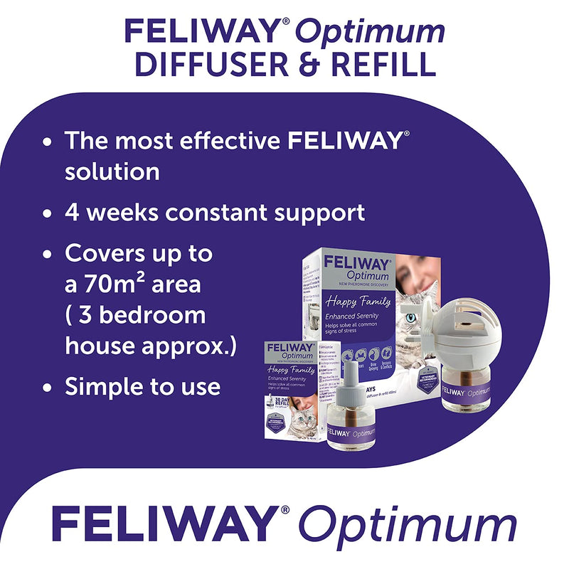 FELIWAY Optimal Refill, the Best Solution for Relieving Cat Anxiety, Cat Conflicts and Stress in the House, 48ml (Pack of 1) - PawsPlanet Australia