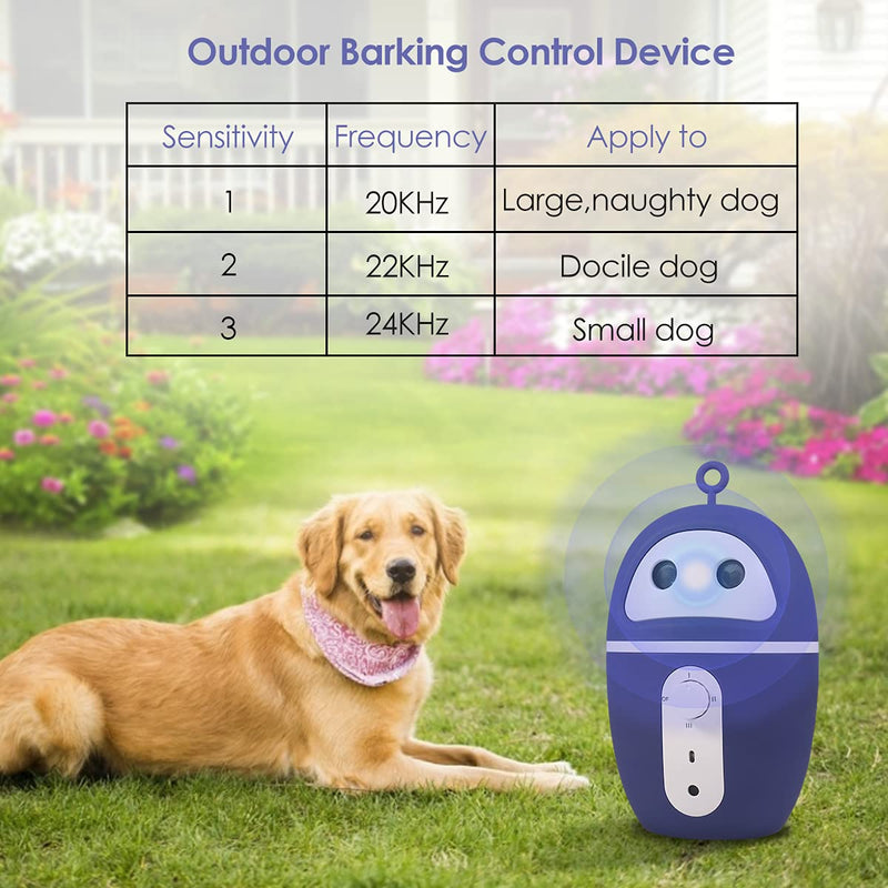 Anti-bark Device, USB Chargeable Ultrasonic Anti-bark Device, Sonic Anti-bark Device, Bark Control Device, Dog Barking Outdoor Aviary (Blue) Blues - PawsPlanet Australia