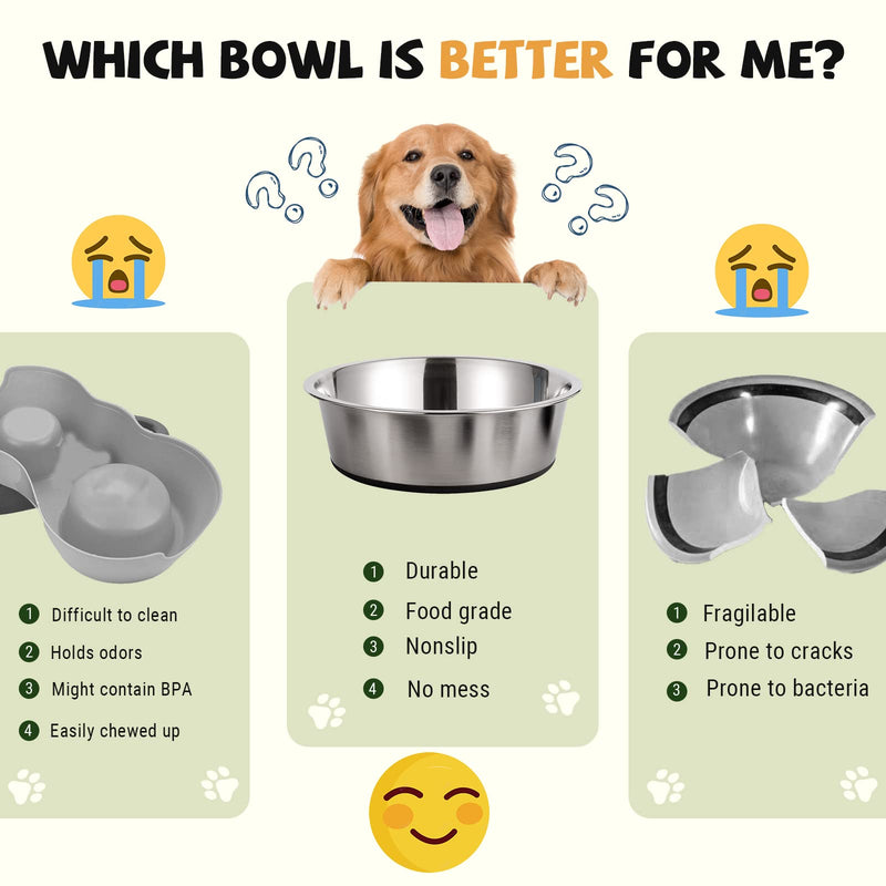 PEGGY11 Stainless Steel Metal Dog Bowls | Nonslip Silicone Rubber Bottom Design | Ideal Food Water Bowls Set for Small, Medium, and Large Sized Dogs For Small Dog Breeds - PawsPlanet Australia