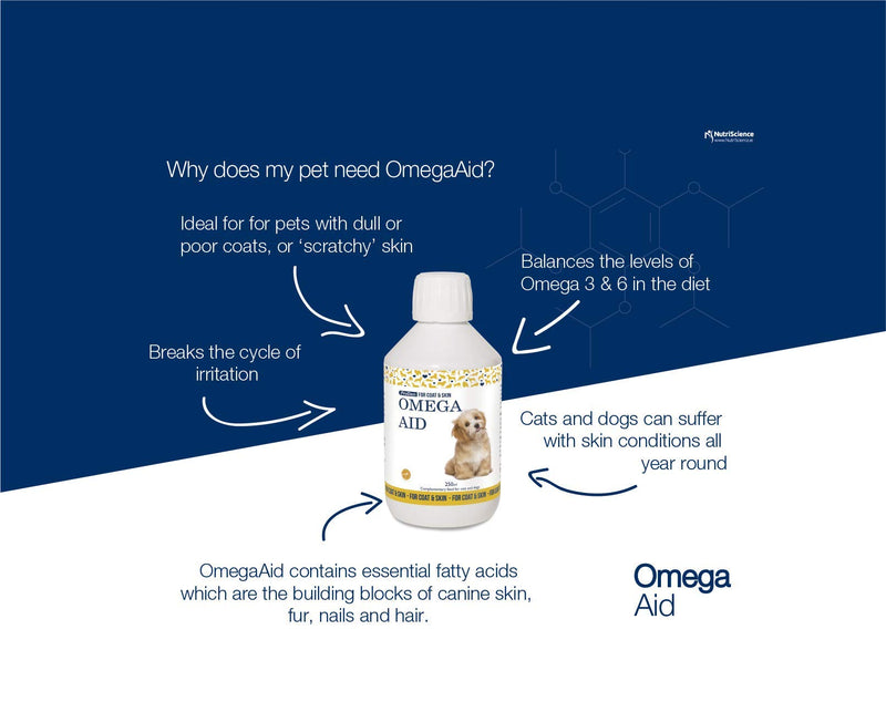 OmegaAid Omega 3 Supplement 500 ml, for Dogs and Cats, Skin and Coat Supplement - PawsPlanet Australia