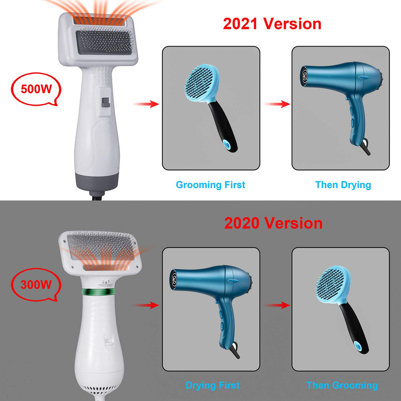 Pet Dog Hair Dryer Brush - 2021 Newest Dog Hair Grooming Dryer Blower Slicker Brush with 3 Wind and Temperature Settings, 2-in-1Function with Dryer and Brush for Small and Medium Dogs and Cats (White) - PawsPlanet Australia
