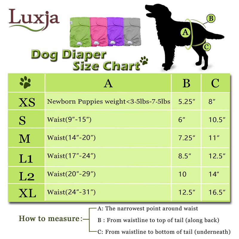 LUXJA Reusable Female Dog Diapers, Washable Wraps for Female Dog XS: newborn puppies Gray+Green+Purple+Rose Red - PawsPlanet Australia