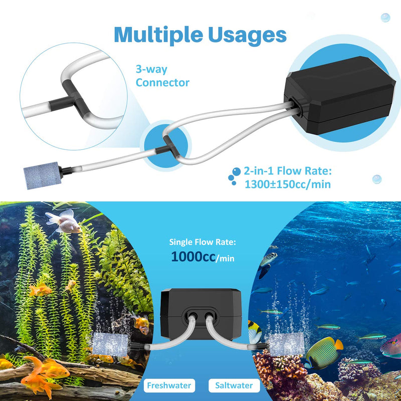 [Australia] - Aquarium Air Pump, Homasy Quiet Fish Tank Air Pump, Oxygen Pump with Dual Outlet, Stones, Tubes, 1 Check Valve, Adjustable Air Valve, 3-Way Connector for 1-15 Gallon Tank 