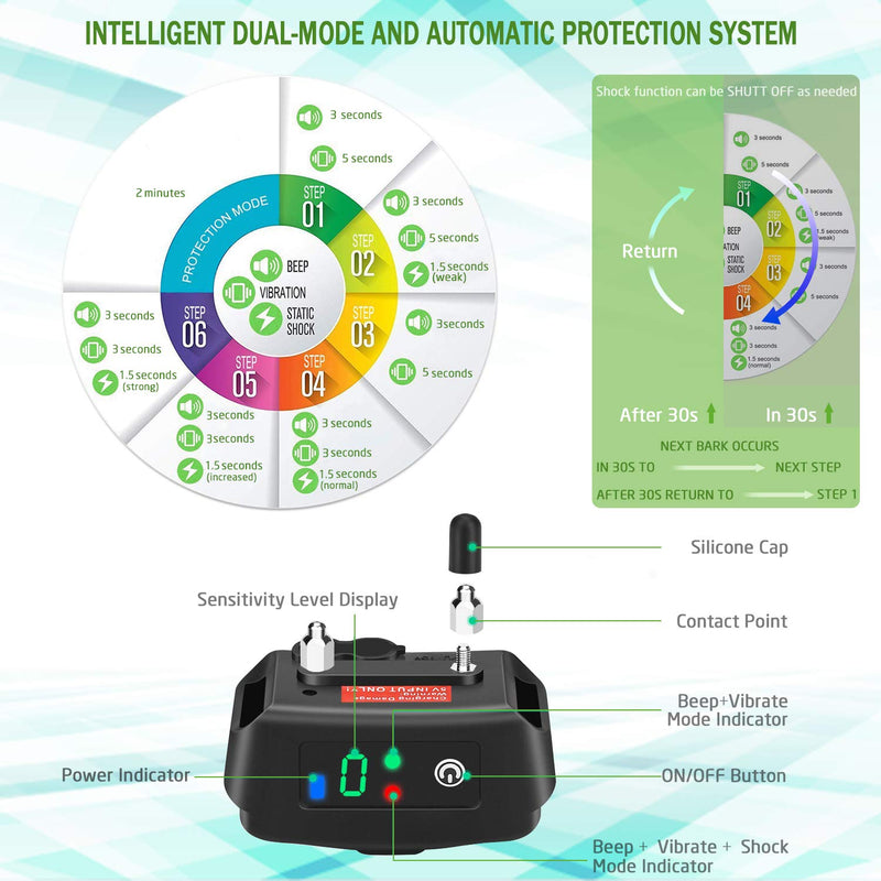 [Australia] - Icnow Bark Collar Barking Control Training Collar with Beep Vibration No Harm Shock Collar 5 Adjustable Sensitivity Control for Small Medium Large Dog with Extra Free Dog Leash 