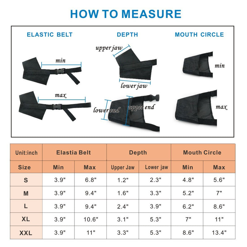 [Australia] - Idepet 1SET Dog Muzzles Suit,5PCS Adjustable Dog Mouth Cover Anti-Biting Barking Muzzles for Small Medium Large Extra Dog Pack of 5 