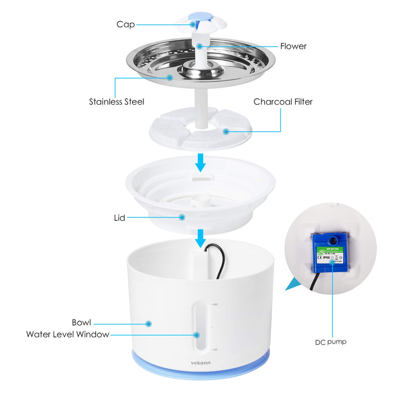 Cat Water Fountain Stainless Steel Top Pet Water Dispenser 2.4L Water Level Window Ultra Quiet 3 Ways to Enjoy Drinking 3 Replacement Filters and Cleaning Brushes Cat Fountain for Cats and Small Dogs Blue - PawsPlanet Australia