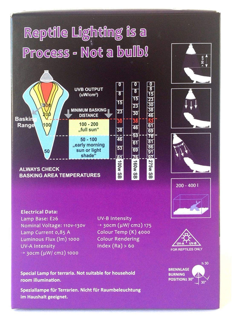 [Australia] - Mega-Ray Mercury Vapor Bulb - 100 Watts (120V) 