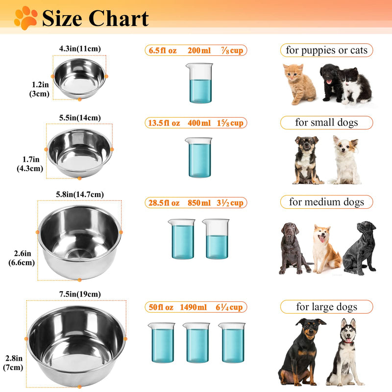 VIVAGLORY Small Dog Bowls Stainless Steel Cat Puppy Water and Food Bowl with Non-Spill Skid Resistant Silicone Mat, 200ml Each, Black S (for Puppies) - PawsPlanet Australia