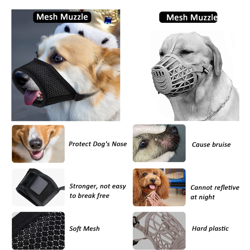 Dog Muzzle Breathable Mesh, Durable Dog Muzzle Guard, Nylon Dog Mouth Cover with Adjustable Loop, Dog Training Muzzle for Daily Behavior Training, Prevent for Biting Barking and Chewing (Black, M) - PawsPlanet Australia