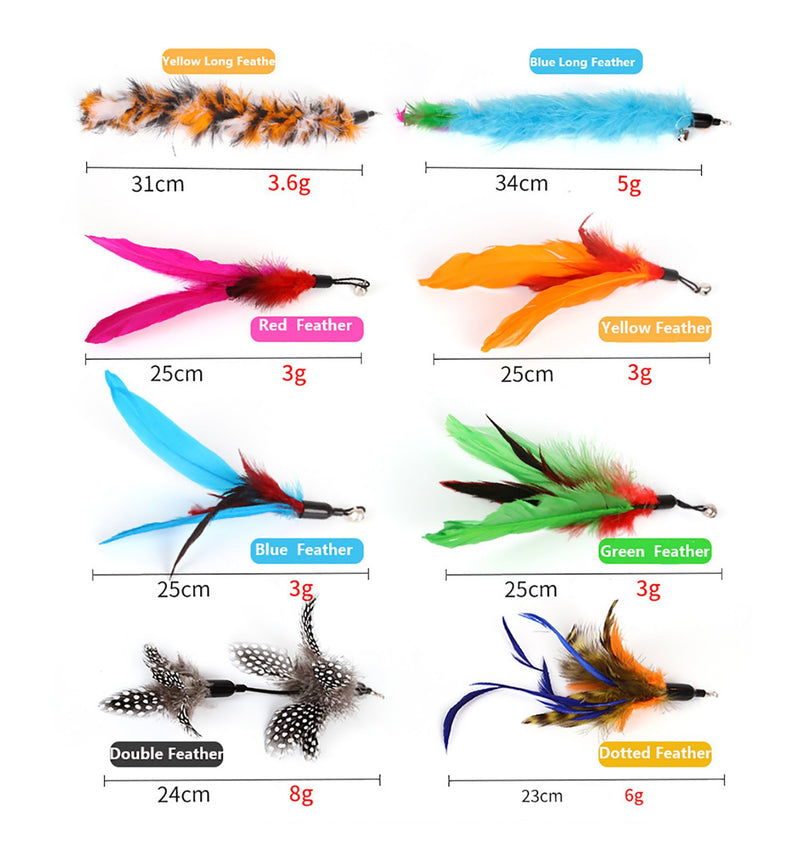 [Australia] - ZoyPet 2,3 Pcs Retractable Cat Toys Interactive Refill Replacement Feather Attachments Pack Furry Tail Butterfly Dragonfly Fish Mouse Caterpillar Birds Feathers for Kitten Cats, 21 Variety Styles CT15 11-Brown Long Feather 2 Pack 