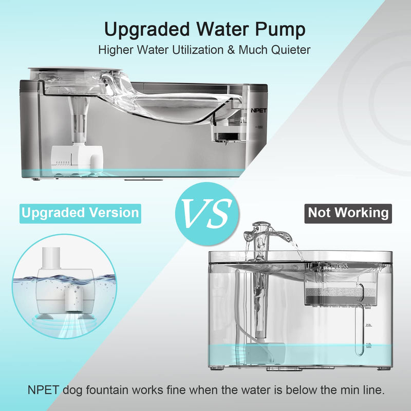 NPET 5L Pet Fountain for Dog Cat Households, Automatic Drinking Fountain for Adult Cats and dogs, Water Fountain large with 2 Filters, Quiet Pump, Cleaning Kit, Bowl, Grey - PawsPlanet Australia