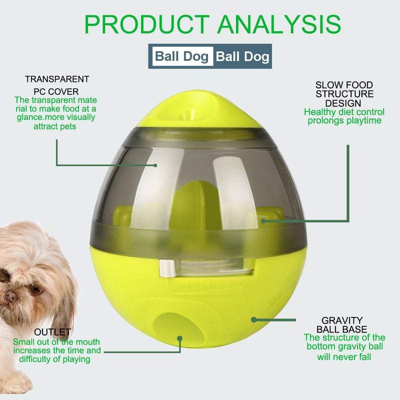 [Australia] - AIBOONDEE Tumbler Automatic Pet Slow Feeder Treat Ball Dog Toy for Pet Increases IQ Interactive,Food Dispensing Ball Dog/Cat Slow Feed Bowl Green 