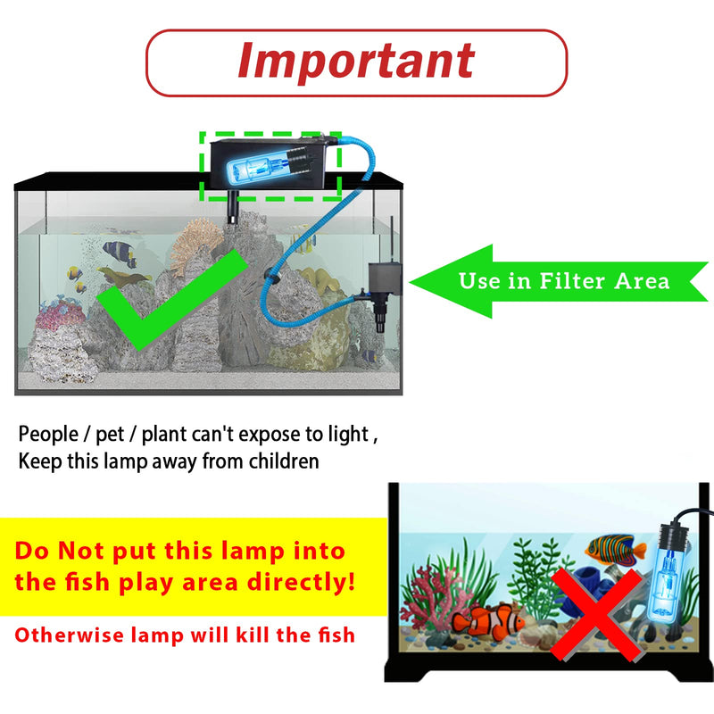 Aquarium Lamp 3W Mini Fish Tank Clean Green Light w/ Timer Submersible Use in Filter Area for 5-55 Gallon Fish Tank Pond Cloudy Water Clean and Clear (3W) - PawsPlanet Australia