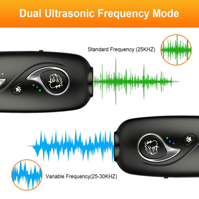 [Australia] - LC-dolida Ultrasonic Anti Barking Device, Dog Bark Deterrent for Barking Control & Dog Trainer, USB Rechargeable Dual Variable Frequancy with Control Range of 16.4 Ft(5M) 