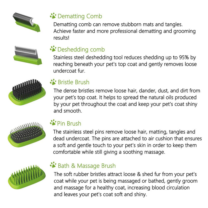 [Australia] - 5 in 1 Pet Grooming Kit for Dogs and Cats, Dual Side Pet Grooming Brush Set, Detachable Pet Hair Dematting Comb, Desheeding Comb, Bristle Brush, Pin Brush, Bath Brush 