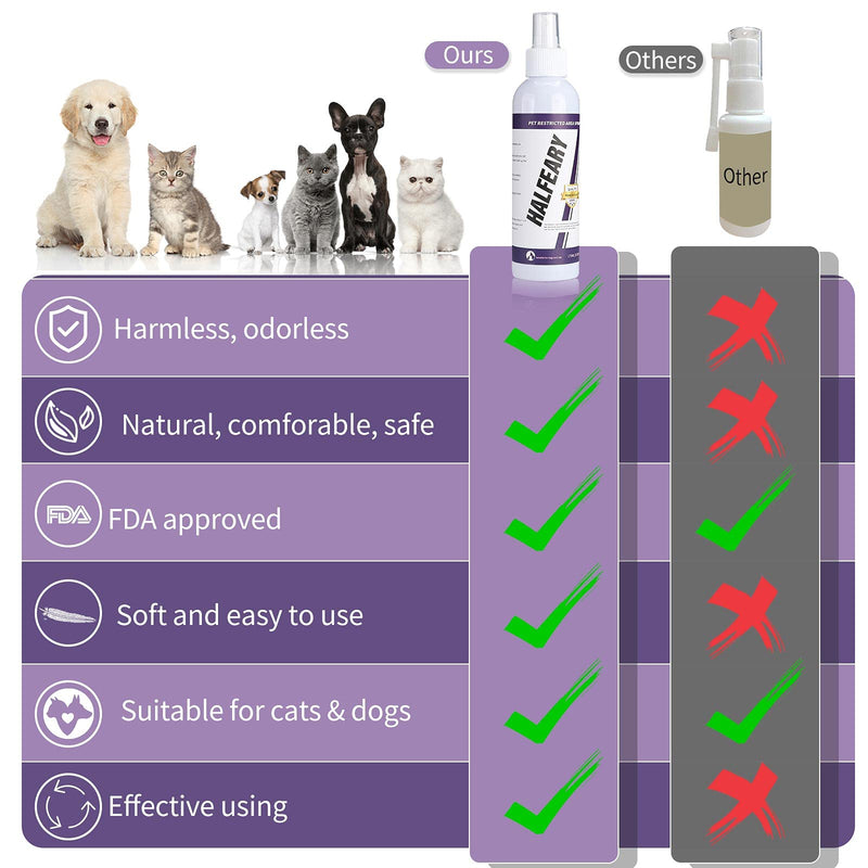 Cat Repellent Spray for Scratch - Cat Deterrent Spray Protect Our Furniture, Plants, Floor, Suit for Indoor and Outdoor, Cat Spray Deterrent for Anti Scratching & Biting, Cat & Kitten Training Aid Purple - PawsPlanet Australia