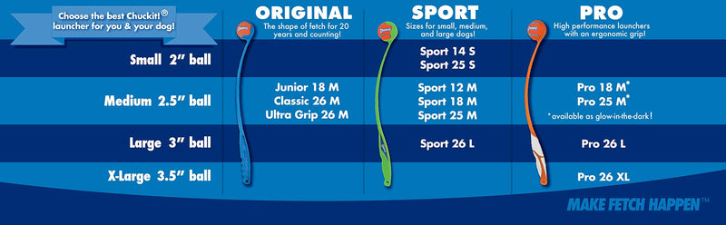 ChuckIt! Sport Ball Launcher 26" Length w/ M Tennis Ball - PawsPlanet Australia