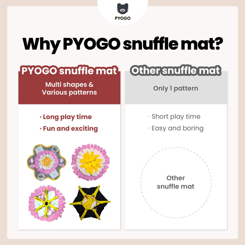 [Australia] - PYOGO Snuffle Mat for Dog - Indoor Activity for Boredom - Slow Feeding Food Bowl - Encourage Foraging Skill - Interactive Training Puzzle Toy - Washable Durable 