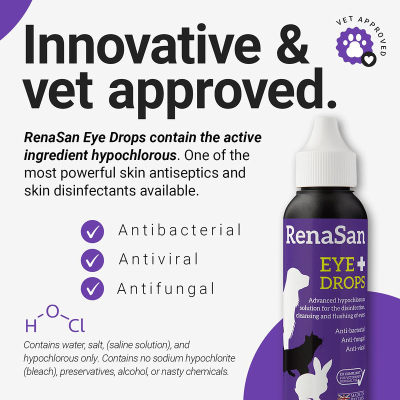 RenaSan Antiseptic Eye Drops (60 ml) – Alcohol-Free, Non-Irritating and Natural Eye Cleaning Solution for Dogs, Cats, Reptiles, Poultry, Avian & Livestock - PawsPlanet Australia