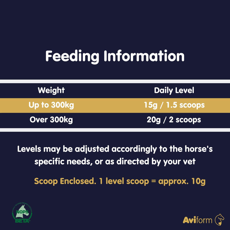 Aviform Pro-Choice Gold - Probiotic and Prebiotic Horse Supplements - Effective Equine Digestive Supplement, Gut Balancer and Digestion Aid for Horses - Perfect for Fussy Eaters 1.5 kg (Pack of 1) - PawsPlanet Australia