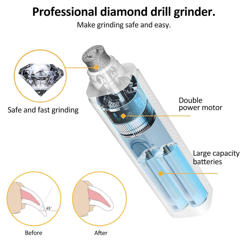 [Australia] - Proyoo Dog Nail Grinder with Dust Cover, Professional 2 Speed Electric Rechargeable Pet Nail Trimmer Safe and Effective Paws Grooming Trimming for Small Medium Large Dogs & Cats 