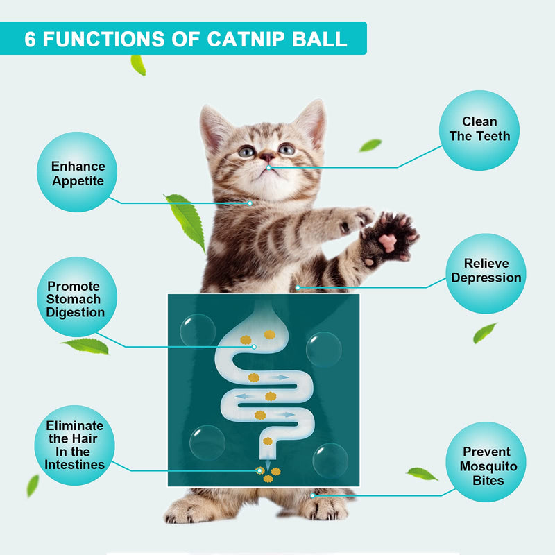 LMUGOOS Catnip Ball with 2 Candies,Natural Healthy Rotatable Cat Treat Toys Remove Hair Inside of Cats,Cat Lick Ball Toys Stick to Wall Cleaning Teeth for Kitten Grey - PawsPlanet Australia
