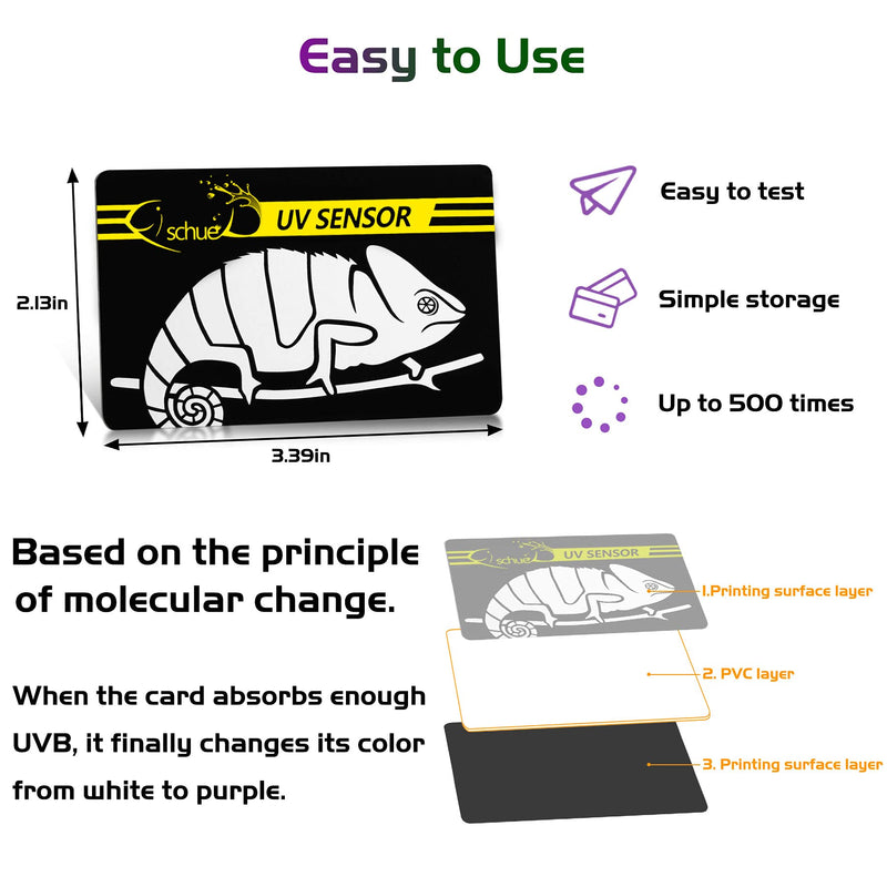 Fischuel Quick Test UVB Sensor, Reptile UV Tester Heating Lamp Photochromic UVB Card Indicator，Available with UVB/C, Compatible with Sunglass Test & Sterilizing, Over 500 Times Reusable (2 Packs) - PawsPlanet Australia