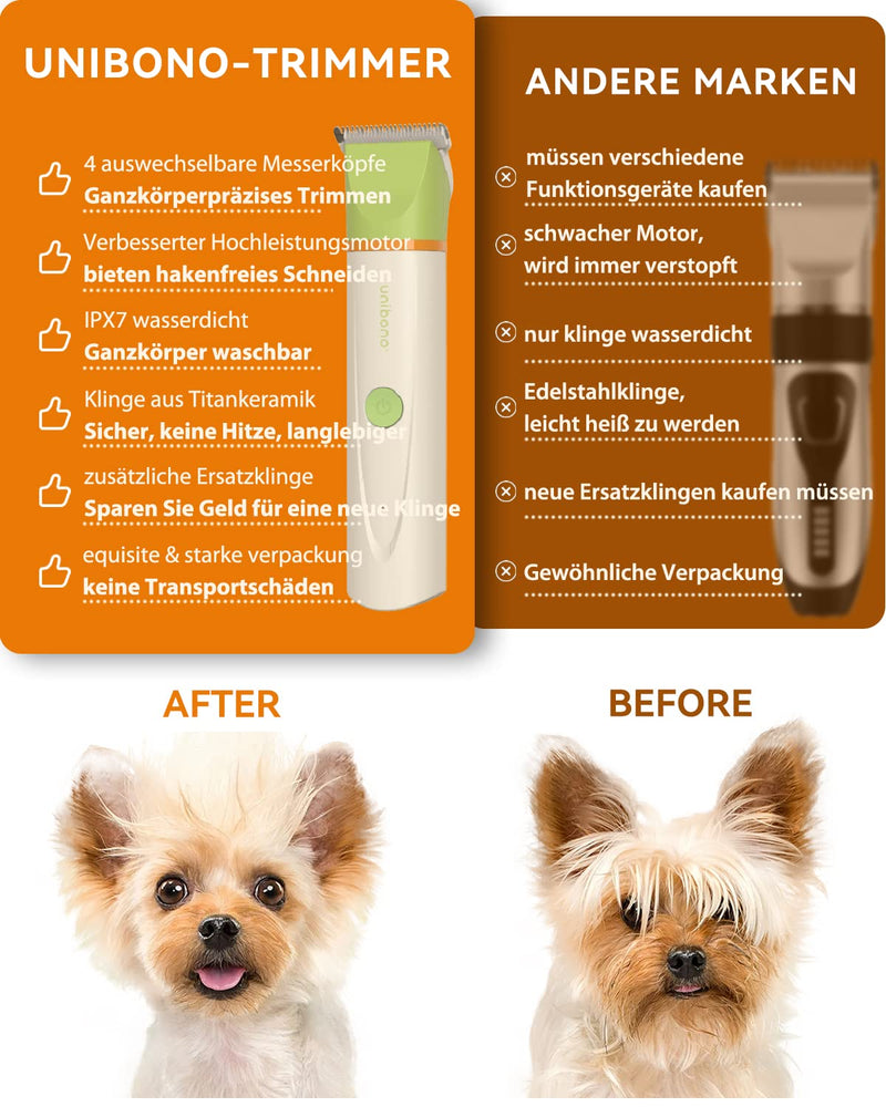 Unibono Quiet Dog Clipper Cat Razor Complete Set, Rechargeable Dog Cat Clipper with 4 Multifunctional Cutting Heads for Paws, Eyes, Ears, Face, Body, IPX7 Waterproof Green - PawsPlanet Australia